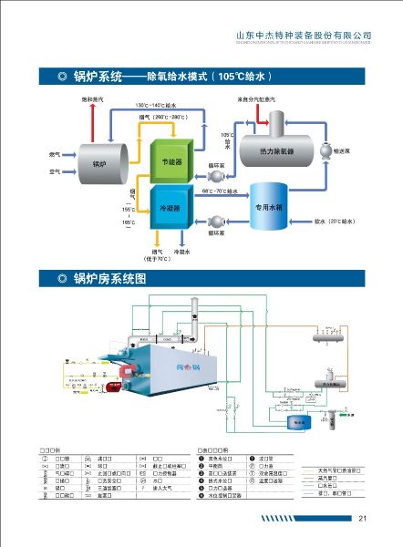 010813491468_0中杰特裝畫冊(cè)wns-szs樣冊(cè)-頁(yè)面-10-24_14.jpeg