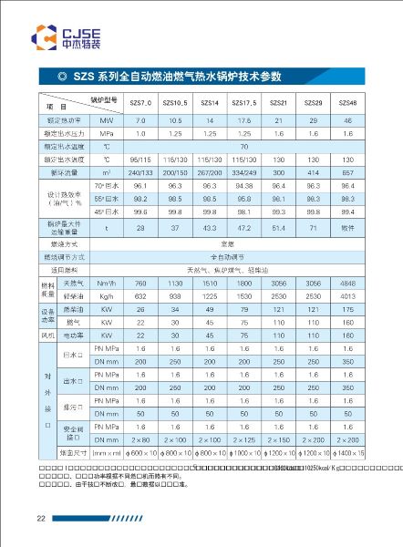 010813491468_0中杰特裝畫冊(cè)wns-szs樣冊(cè)-頁(yè)面-10-24_15.jpeg