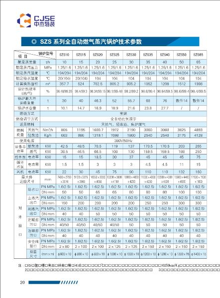 010813491468_0中杰特裝畫冊(cè)wns-szs樣冊(cè)-頁(yè)面-10-24_13.jpeg