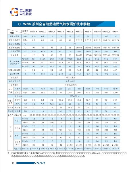 010813491468_0中杰特裝畫冊(cè)wns-szs樣冊(cè)-頁面-10-24_7.jpeg