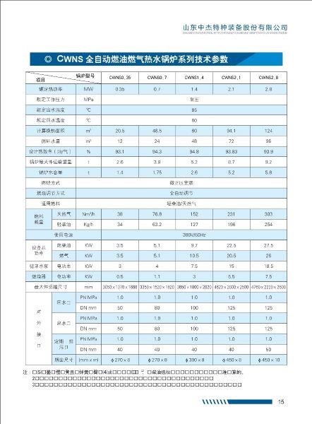 010813491468_0中杰特裝畫冊(cè)wns-szs樣冊(cè)-頁面-10-24_8.jpeg