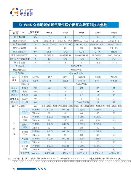 010813491468_0中杰特裝畫冊(cè)wns-szs樣冊(cè)-頁(yè)面-10-24_9.jpeg