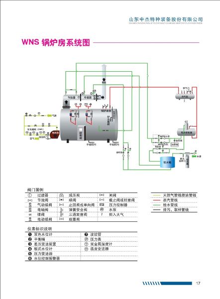 010813491468_0中杰特裝畫冊(cè)wns-szs樣冊(cè)-頁(yè)面-10-24_10.jpeg